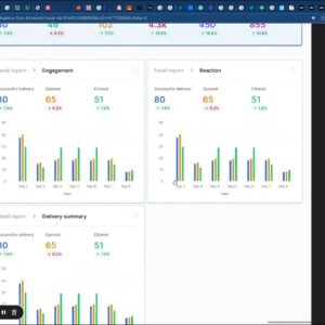 Weekly Success Report Sneak Peek Out in March!