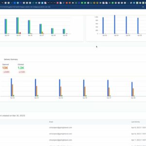 Goodbye Churn -- Success Report is Live!