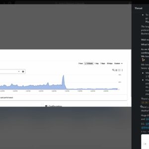 Membership Builder Internationalized & Performance Improvements! 😄