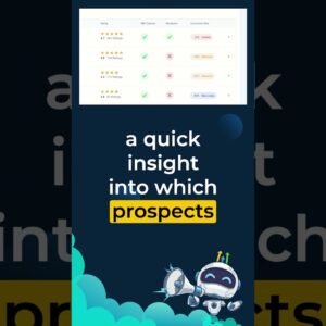 Prospect Likelihood Score for Conversion