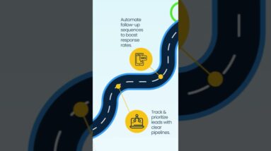 Turn Clicks into Clients Easier with HighLevel!