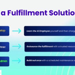 Day 1 - Five Day AI Employee Challenge