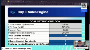 Day 3 - The Five Day AI Employee Challenge